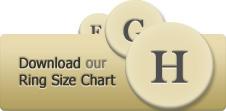 Download Ring Size Chart